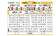 [美金杯] 加拿大vs萨尔瓦多