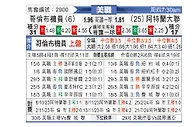 [美职联] 哥伦布机员vs亚特兰大联