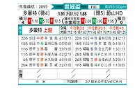 [世俱杯] 多特蒙德vs蔚山HD