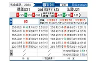 [欧青U21] 德国U21vs法国U21