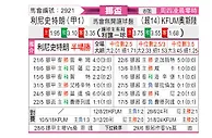 [挪威杯] 利勒斯特罗姆vsKFUM奥斯陆