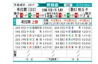[世俱杯] 利雅得新月vs帕丘卡