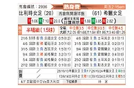 [国际友] 比利时女足vs希腊女足