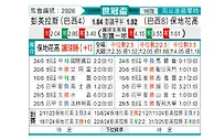 [世俱杯] 帕尔梅拉斯vs博塔弗戈