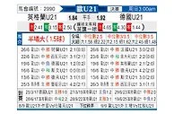 [欧青赛] 英格兰U21vs德国U21