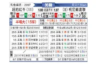 [美职联] 纽约红牛vs明尼苏达联
