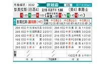 [世俱杯] 帕尔梅拉斯vs切尔西