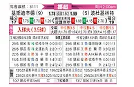 [挪超] 克里斯蒂安松vs博德闪耀