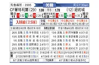 [美职联] 蒙特利尔冲击vs纽约城