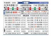 [美职联] 辛辛那提vs芝加哥火焰