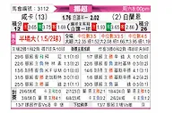 [挪超] 汉坎 vs 布兰
