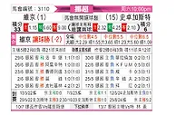 [挪超] 维京vs斯托姆加斯特