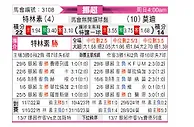 [挪超] 特罗姆瑟vs莫尔德