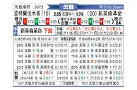 [美职联] 波特兰伐木者vs新英格兰革命