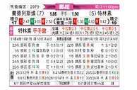 [挪超] 腓特烈斯塔vs特罗姆瑟