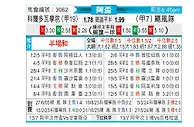 [阿根杯] 科尔多瓦学院vs飓风队