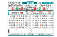 [世俱杯] 弗鲁米嫩塞vs切尔西