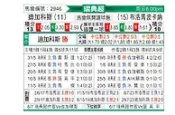 [瑞典超] 代格福什vs布洛马波卡纳