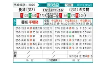 [世俱杯] 曼彻斯特城vs利雅得新月
