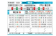 [阿根杯] 甘拿斯亚门多萨vs阿根廷独立
