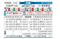 [芬超] 科特卡vs格尼斯坦