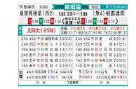 [世俱杯] 皇家马德里vs尤文图斯