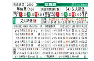 [瑞典超] 瓦纳默vs埃尔夫斯堡