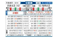 [女欧国杯] 丹麦女足vs瑞典女足