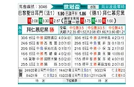 [世俱杯] 巴黎圣日尔曼vs拜仁慕尼黑