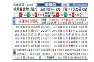 [美联赛] 明尼苏达联vs芝加哥火焰