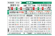 [瑞典超] 北雪平vs布洛马波卡纳