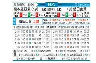 [日职乙] 熊本深红vs磐田喜悦