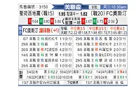 [美联赛] 圣何塞地震vs奥斯汀FC