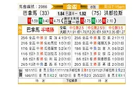 [美金杯] 巴拿马vs洪都拉斯