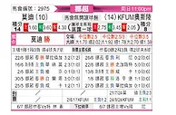 [挪超] 莫尔德vsKFUM奥斯陆