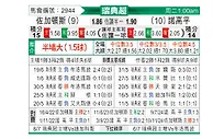[瑞典超] 尤尔加登vs北雪平