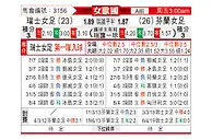 [女欧国] 芬兰女足vs瑞士女足