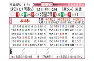[欧联杯] 沙巴巴库vs采列