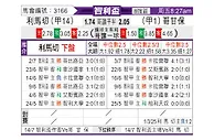 [智利杯] 利马切颜色vs科金博