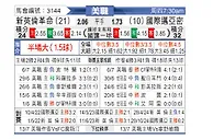 [美职联] 新英格兰革命vs迈阿密国际