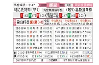 [挪威杯] 利勒斯特罗姆vs克里斯蒂安松