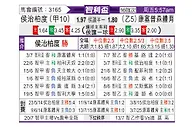 [智利杯] 华奇巴托vs康塞普西翁大学
