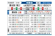 [美联杯] 费城联合vs纽约红牛