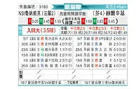 [欧会杯] 云拿域克vs赫尔辛基