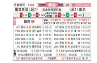 [挪威杯] 萨普斯堡vs维京
