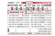 [欧联杯] 索非亚列夫斯基vs比尔舒华夏普尔