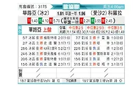 [欧会杯] 瓦路尔vs科罗拉