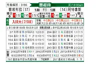 [墨超] 普埃布拉vs阿特拉斯