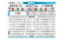 [阿甲] 塔勒瑞斯vs圣洛伦索
