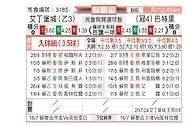 [苏联杯] 爱丁堡vs帕尔蒂克